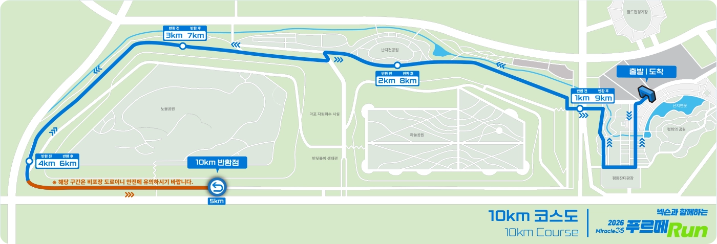 10km 코스도. 평화광장에서 출발해 하늘공원과 노을공원을 지나 10km 반환점에서 되돌아 평화광장으로 들어옵니다. 4km에서 6km 사이 구간은 비포장 도로입니다.